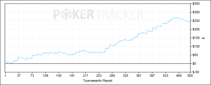 mtsng 1$, 45-max.png