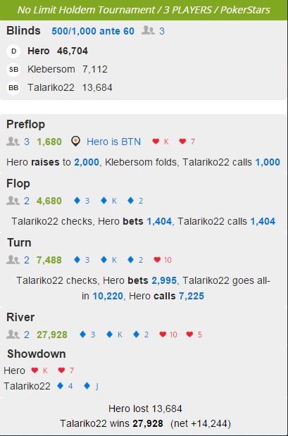 Final table.jpg