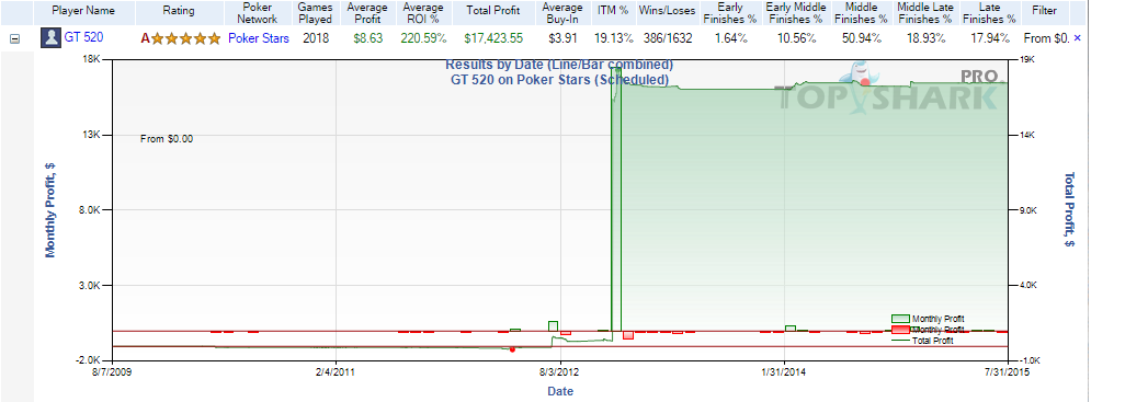 pokerstars.png