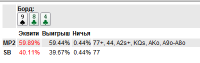 диапазон колла.png