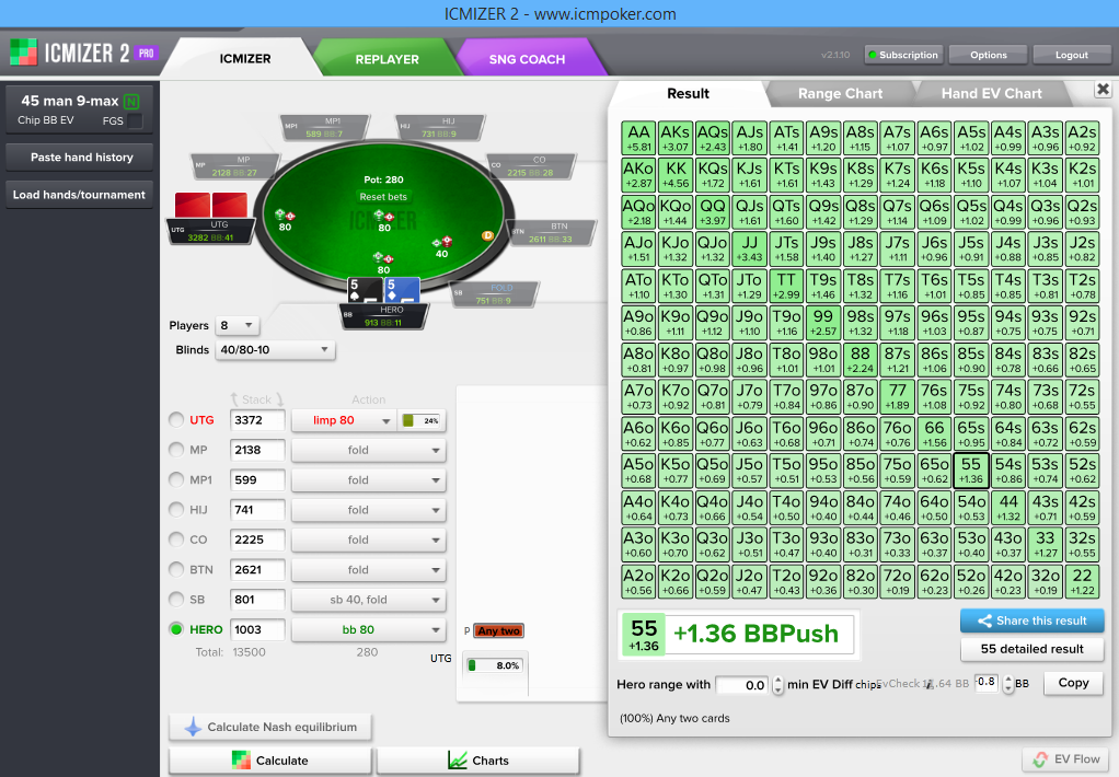 $1 (45 maxregular) сквиз-пуш против лимпов 14-20 bb (1).png