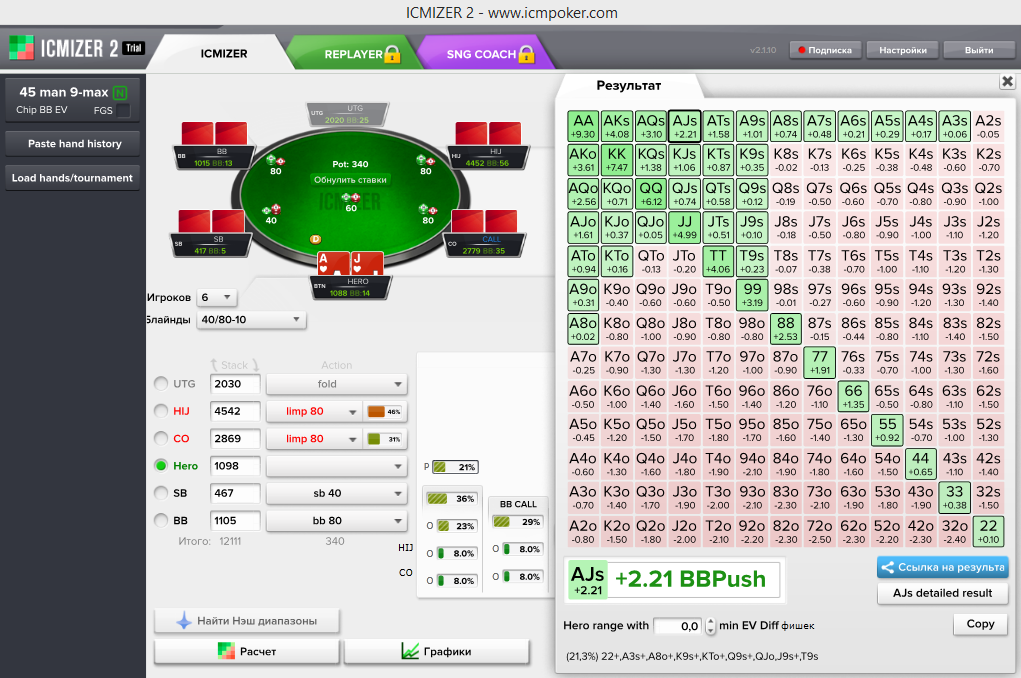 $1 (45 maxregular) сквиз-пуш против лимпов 14-20 bb (2).png