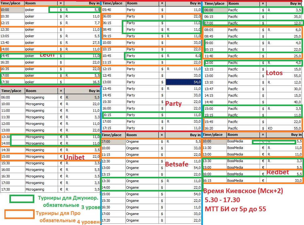 3level_5р-55(BezPSiFTP)_5.30_17.30.jpg(c_рекомендТурнирами).jpg