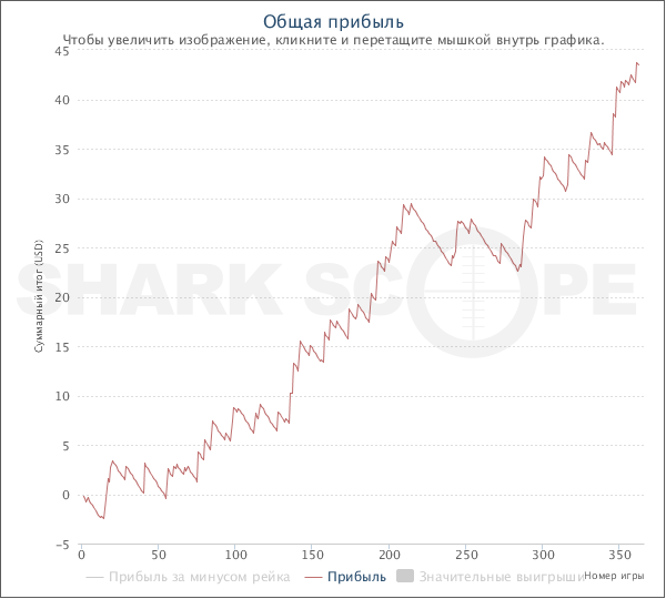 grafik22.12-29.01 (4).png