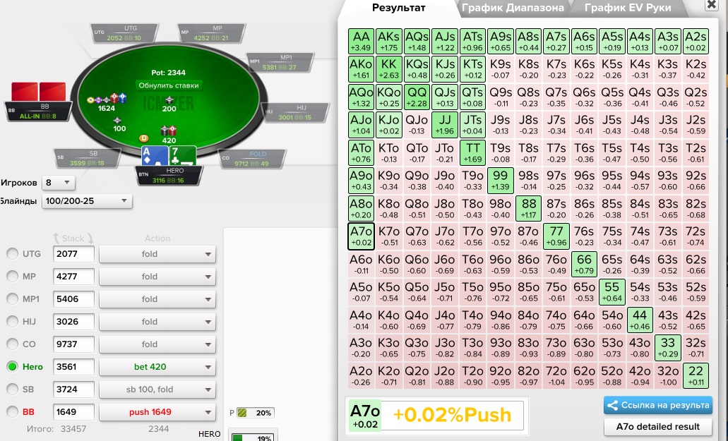 по icmizer у колл около 0 с А7.jpg